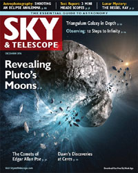 Sky and Telescope